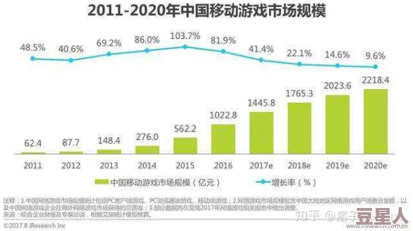 黄游＂领域惊爆消息：全新监管政策出台，游戏行业面临前所未有的变革与挑战，参与玩家反应如何？