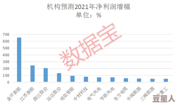 震惊！EEUSS鲁片一区二区三区四川竟然泄露关于行业内幕的惊人真相，网友们纷纷表示无法置信！