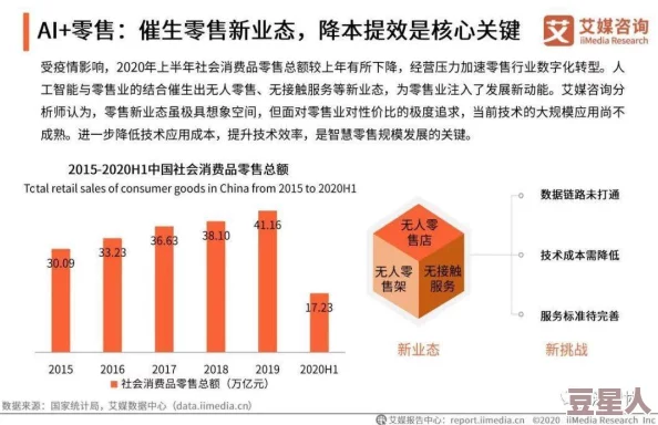 17c一起革：2024年人工智能与可持续发展的新机遇与挑战分析