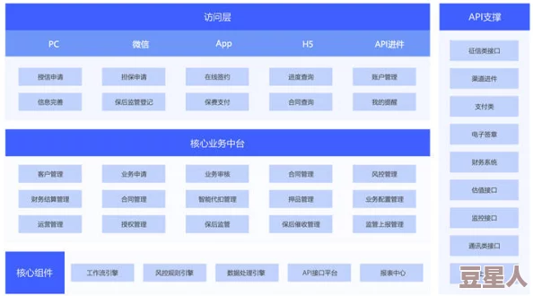 4O4黄台：新技术助力数字化转型，推动企业高效运营与创新发展，开启未来商业新篇章