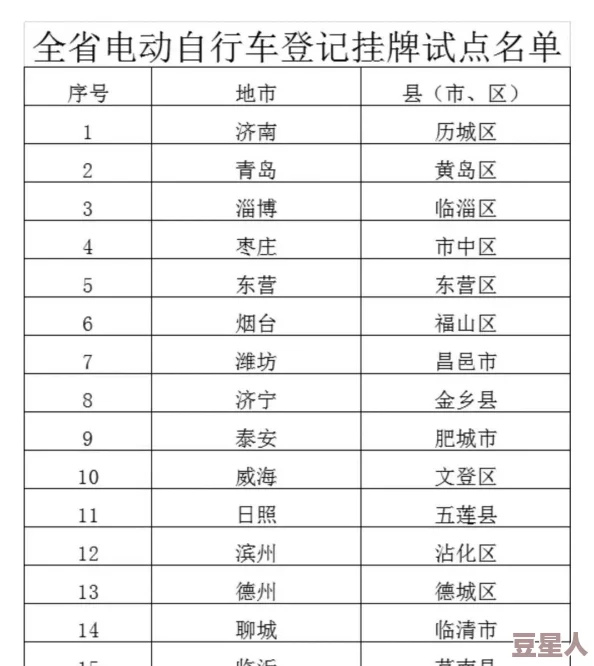 欧亚尺码专线88：惊天消息！新款尺码重磅发布，消费者反响热烈，市场竞争即将进入新阶段！