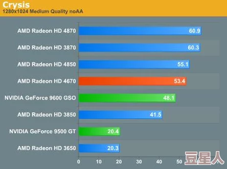 HDPorn4kVideo：最新流行趋势揭示，明星们如何在私密生活中运用高画质技术？