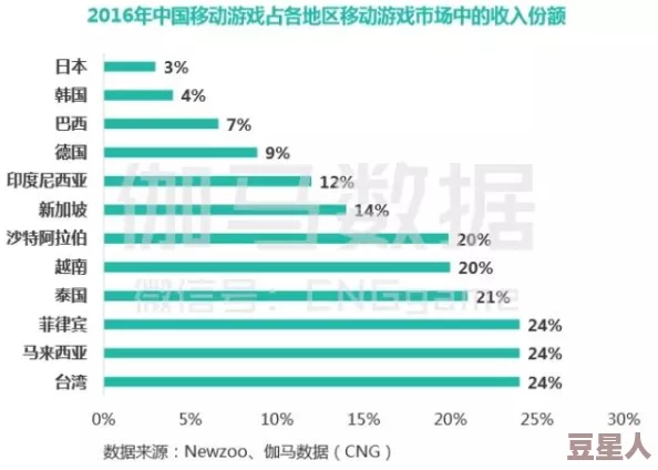 69国产：深入分析中国第69个国产品牌的崛起与市场影响力，探讨其在全球经济中的地位和未来发展潜力