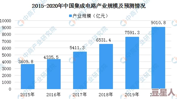 www77777：2024年人工智能与可持续发展趋势的深度分析与展望