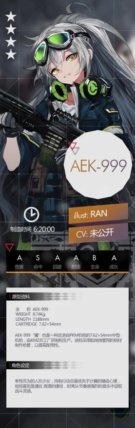 少女前线AEK999公式详解及最新建造攻略，新增高效获取技巧