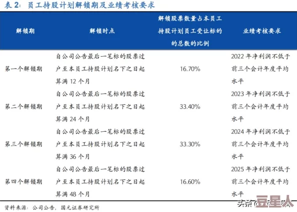 九幺91：新技术推动数字化转型，助力企业提升效率与竞争力的最新进展分析