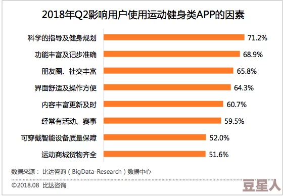 日本最色网站：最新调查显示用户增长迅速，年轻人群体成为主要访问者，引发社会热议与关注