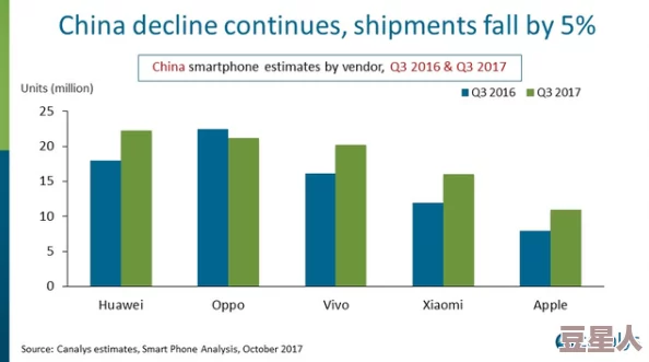 国产精品亚洲一区二区三区久久：最新数据显示，国产品牌在国际市场的竞争力持续增强，引发消费者热议与关注