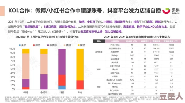 国产精品亚洲一区二区三区久久：最新数据显示，国产品牌在国际市场的竞争力持续增强，引发消费者热议与关注