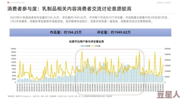 甘雨牛奶：畅销背后的秘密，销量暴增引发行业震动，消费者热议品质与口感的新标准！