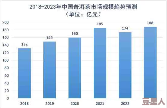 四虎最新网名是多少？探讨其在网络文化中的影响与发展历程分析