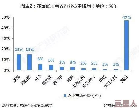 aa国产：分析中国自主品牌在全球市场中的竞争力与发展趋势的研究