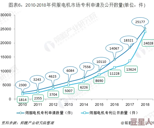 aa国产：分析中国自主品牌在全球市场中的竞争力与发展趋势的研究