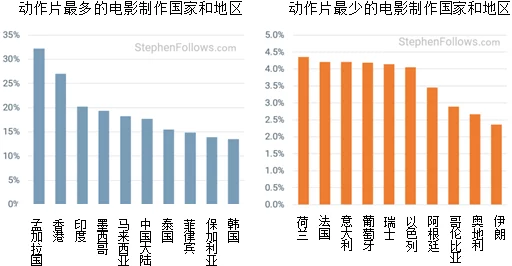 c一起草国卢：解锁2023年最热潮流与趋势，带你领略新风尚