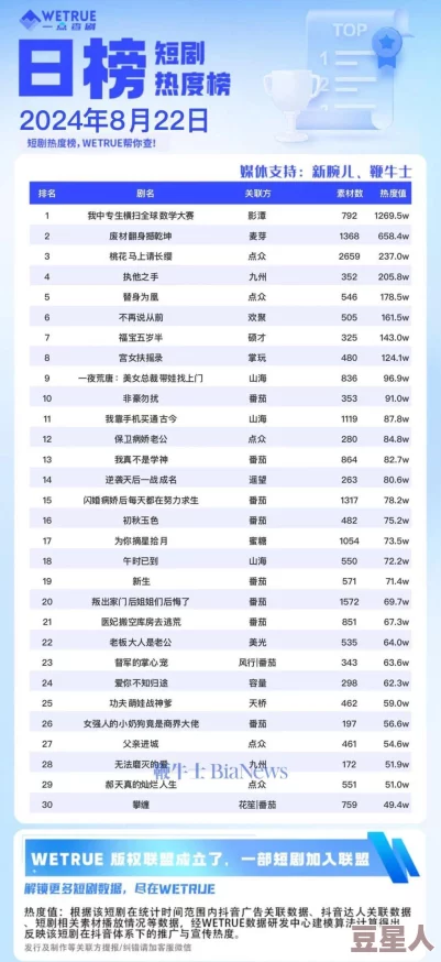 2024最新配将天梯表：全面分析各大游戏版本搭配及实力榜单变化趋势