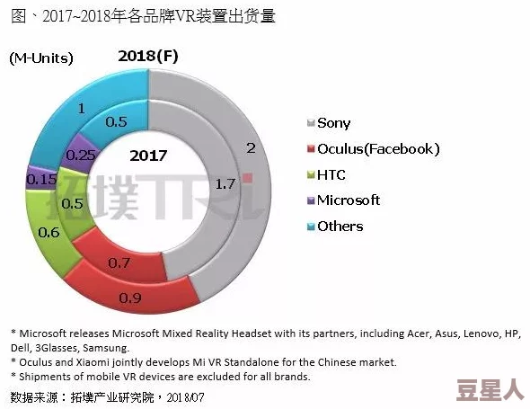 欧美视频久久久：全球流媒体平台竞争加剧，用户观看习惯发生显著变化，行业未来发展趋势引发关注