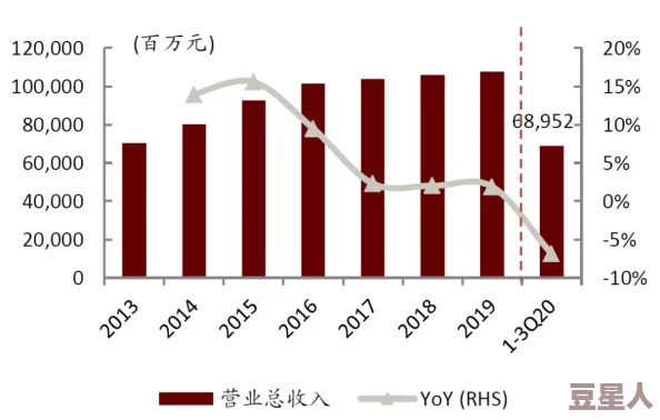 中文乱幕日产无线码有限公司：探讨其在无线技术领域的创新与市场影响力分析与发展前景展望