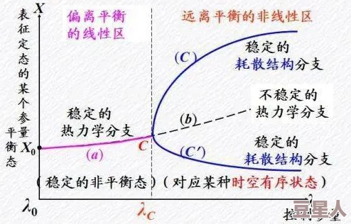 体内精69XXXXXx义：解析身体内部精细结构与功能的奇妙关系与影响因素