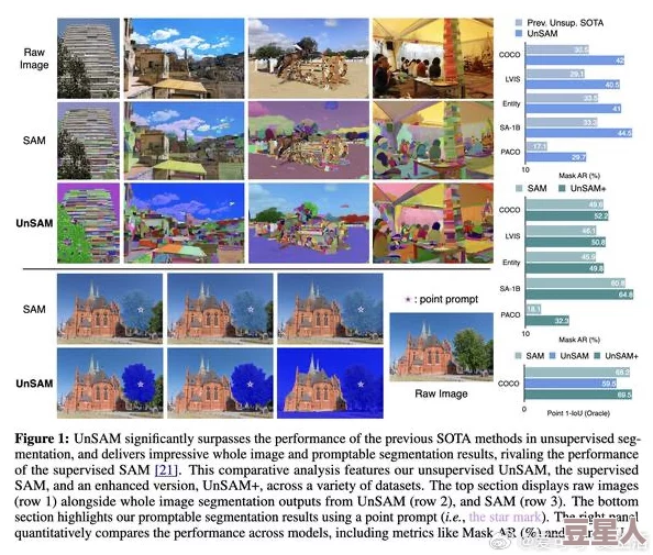 掌握暗喻幻想效果中的动态模糊关闭技巧与最新优化方法