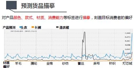 麻豆精产国品一二三产品何苗：新动态揭示市场反响与消费者反馈的最新趋势分析