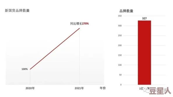 麻豆精产国品一二三产品何苗：新动态揭示市场反响与消费者反馈的最新趋势分析