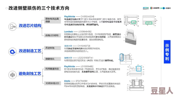 辐射4中哪个流派武器更好用？最新游戏数据分析揭晓答案