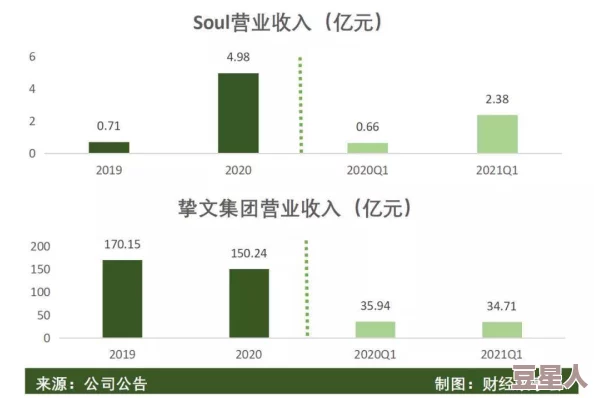 人与人胶配方的最佳方法：如何科学调配以实现更好的粘合效果与持久性