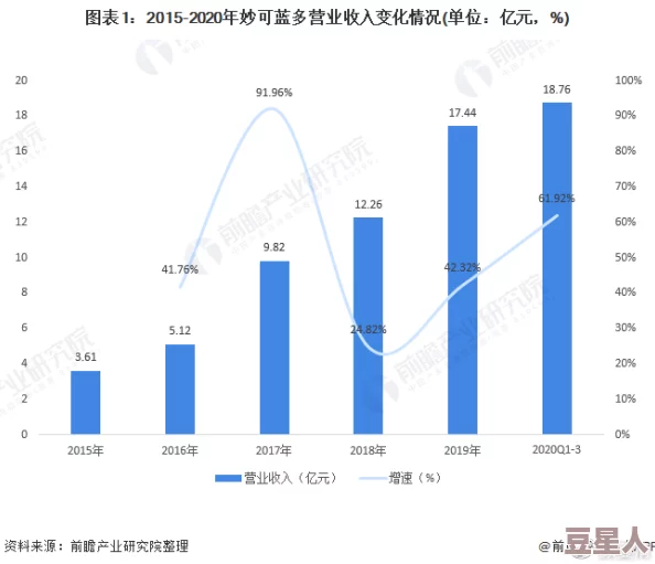 九色PONRY国产：深入了解这一新兴品牌在国内市场的崛起及其对消费者的影响与未来发展潜力