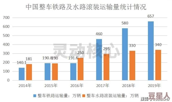 欧美国产日产精品免费视频：最新动态揭示行业发展趋势与市场需求变化，助力用户选择优质内容平台