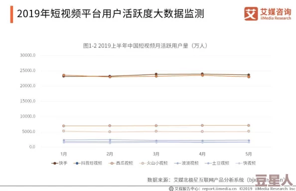 国产区在线观看视频：最新动态揭示了国内视频平台的崛起与用户体验的提升，值得关注！