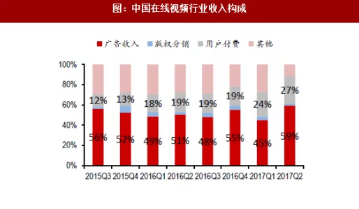 国产区在线观看视频：最新动态揭示了国内视频平台的崛起与用户体验的提升，值得关注！