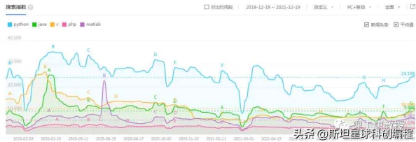 国产aaa级一级毛片：最新动态揭示行业发展趋势与市场反响，观众期待度持续攀升！