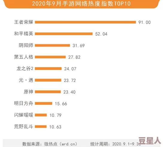 2024年9月新游爆款来袭！9月游戏发售表推荐及最新手游合集