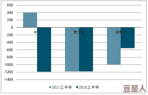 欧美成国产精品：全球市场新趋势，如何影响中国制造业的未来发展与品牌建设？