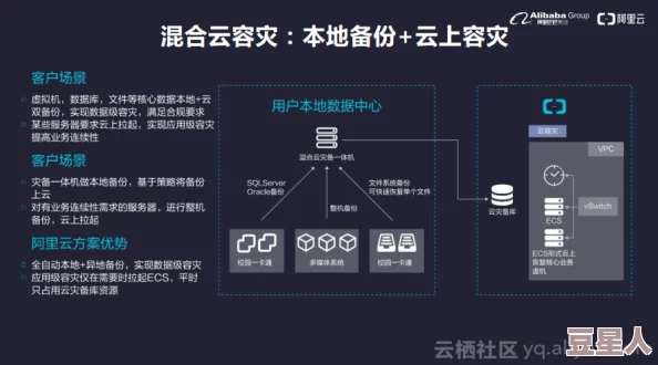 lubuntu最佳线路：最新进展与优化策略，助力用户提升系统性能与使用体验