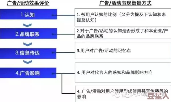 lubuntu最佳线路：最新进展与优化策略，助力用户提升系统性能与使用体验