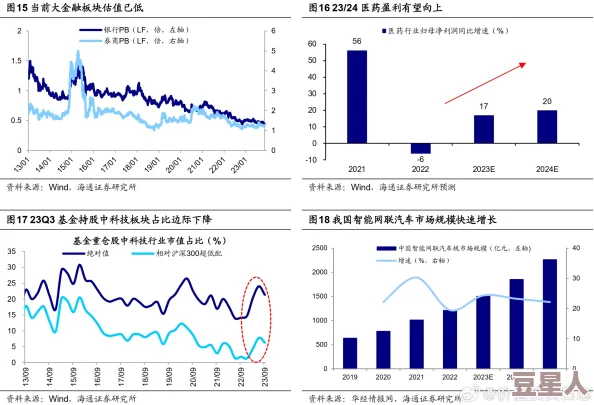 久久精品国产69国产精品亚洲：最新政策推动数字经济发展，助力企业转型升级与创新突破