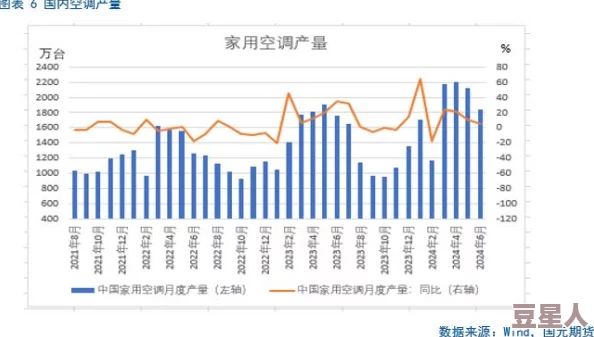 铜铜铜很大很硬，科学家发现其在高温下的超导特性引发广泛关注与研究进展