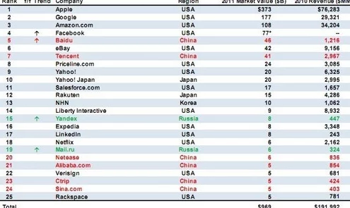 网址你懂得：最新动态揭示网络背后的秘密与趋势，带你深入了解互联网的未来发展方向与潜在影响