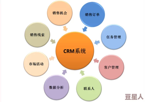 日本CRM软件：最新功能更新与市场趋势分析，助力企业提升客户关系管理效率