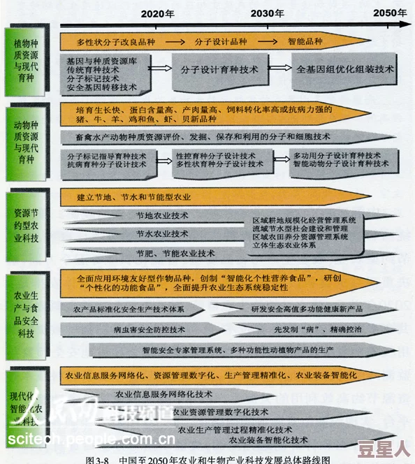 hdxxxx：最新研究揭示了该领域的重大进展，专家们对未来的发展方向表示乐观，期待更多创新成果的出现