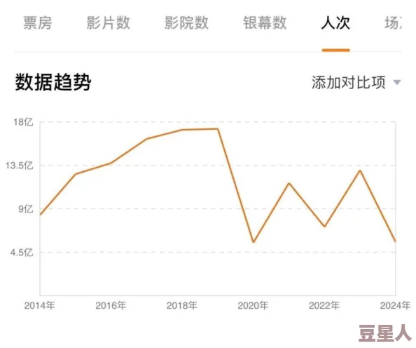 海角国产乱辈乱精品视频：最新动态揭示了行业发展趋势与观众需求的变化，值得关注！