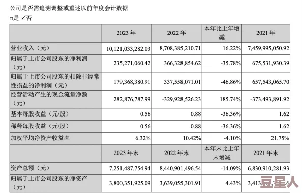 最新国产精品：2023年新一季国产优质产品发布，涵盖时尚、科技与生活等多个领域，引领消费新潮流