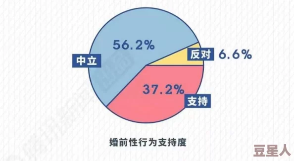 日韩男女啪啪：最新动态揭示两国年轻人对恋爱与性观念的变化，社交媒体影响下的新趋势引发热议