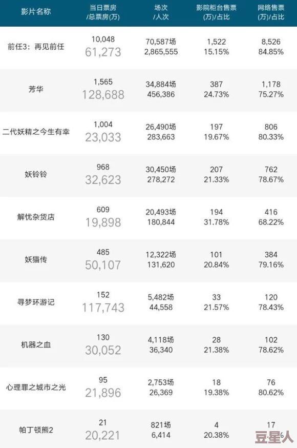 边摸边吃奶边做激情视：最新动态揭示了这一现象在社交媒体上的热度持续上升，吸引了大量关注与讨论