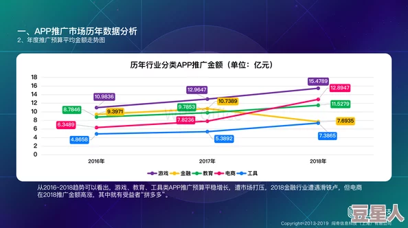 GTV全球最好g平台安卓推广：深入分析其在市场中的优势与用户体验的提升策略