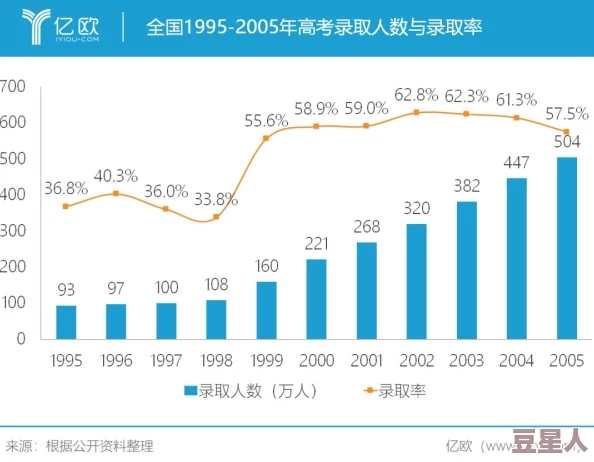 亚洲国产网站引发热议，用户激增背后隐藏的秘密与未来发展趋势分析！