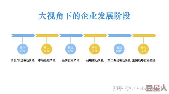 一级一级特黄高清毛片：最新动态揭示行业发展趋势与市场变化，助力企业把握未来机遇与挑战