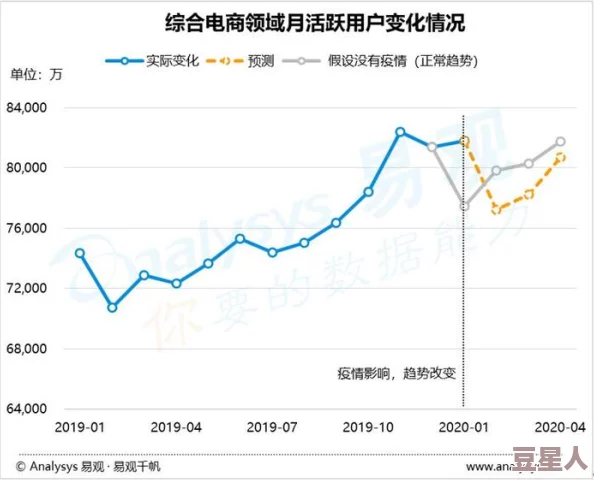 特黄高清无码：最新动态揭示行业发展趋势与市场变化，深度分析未来可能的影响因素