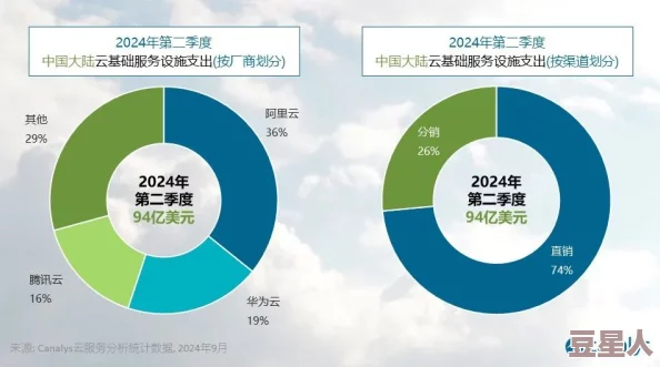 8x华为海外免费2024：揭示科技巨头如何通过创新与合作拓展全球市场并推动用户体验飞跃的发展策略